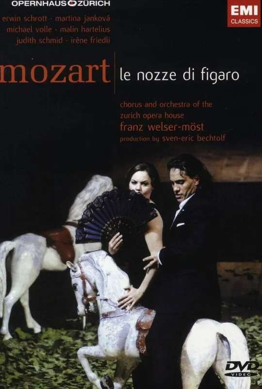 Mozart Le Nozze di Figaro poster