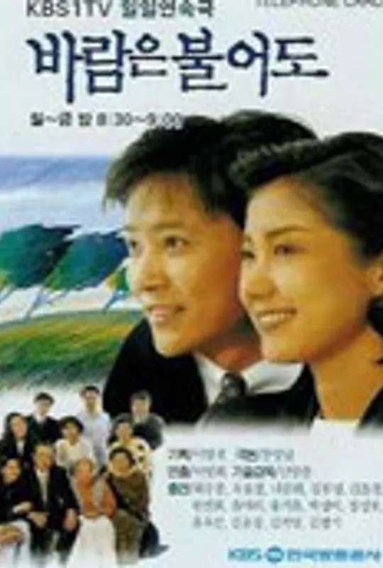 Blowing of the Wind poster