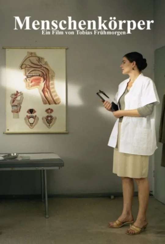 Human Body poster