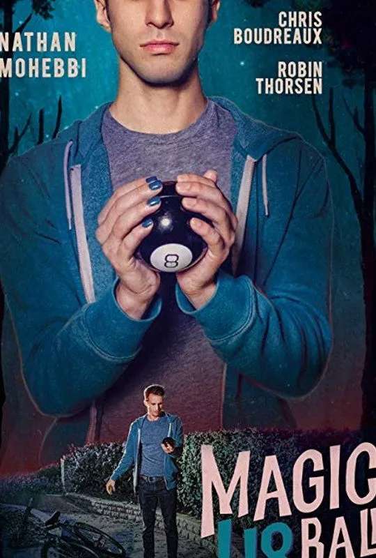 Magic H8 Ball poster