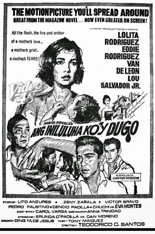 Ang Iniluluha Ko'y Dugo poster