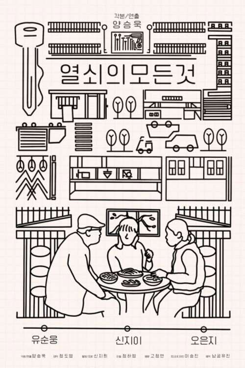 Everything of Key poster