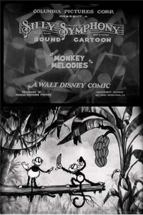 Monkey Melodies poster