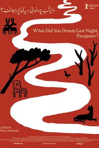 What Did You Dream Last Night, Parajanov? poster