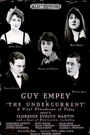 The Undercurrent poster