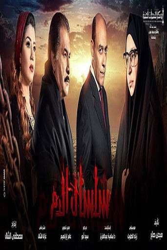 Blood chain poster