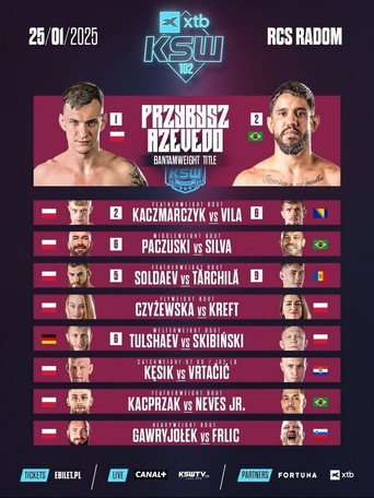 KSW 102 poster