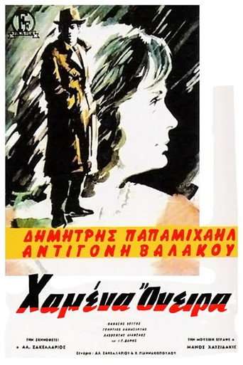 Lost dreams poster