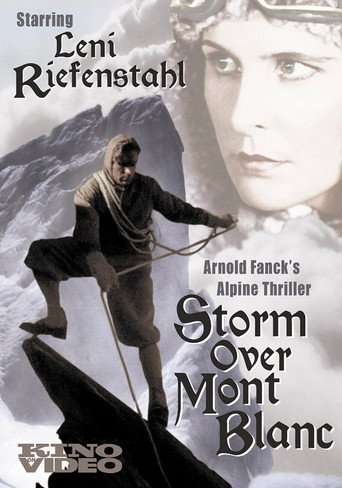 Storm Over Mont Blanc poster