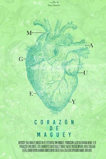 Heart of Maguey poster