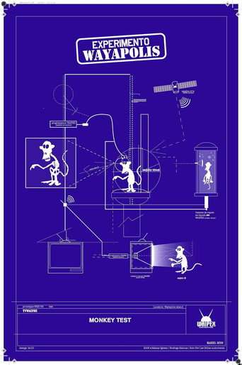 Experimento Wayápolis poster