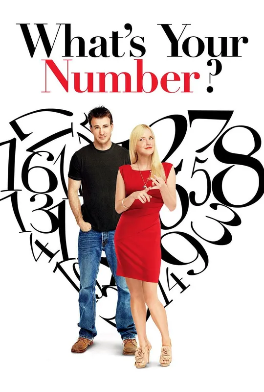 What's Your Number? trailer