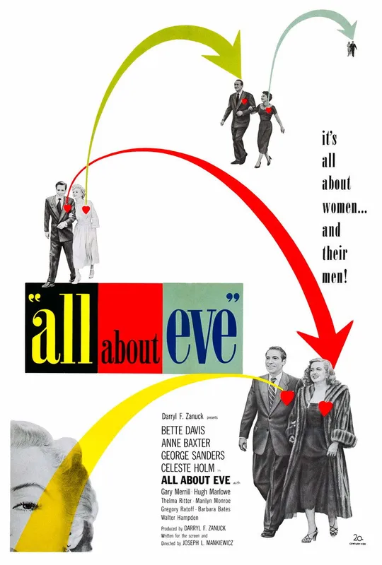 Backstory: 'All About Eve' trailer